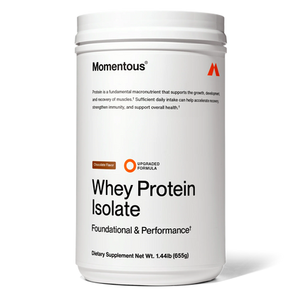 Grass Fed Whey Protein Isolate Powder